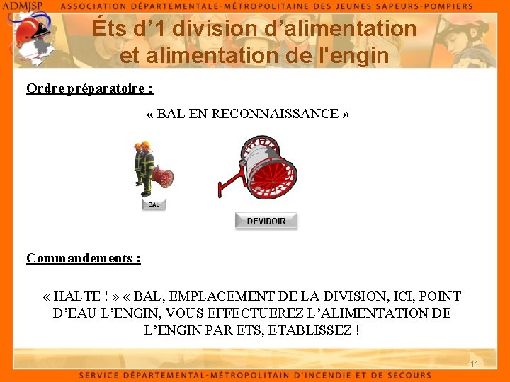 Éts d’ 1 division d’alimentation et alimentation de l'engin Ordre préparatoire : « BAL