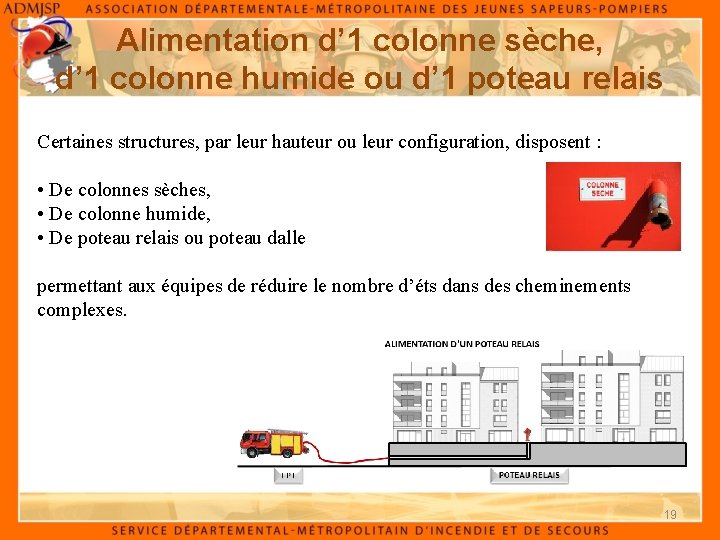 Alimentation d’ 1 colonne sèche, d’ 1 colonne humide ou d’ 1 poteau relais Alimentation d’ 1 colonne sèche, d’ 1 colonne humide ou d’ 1 poteau relais
