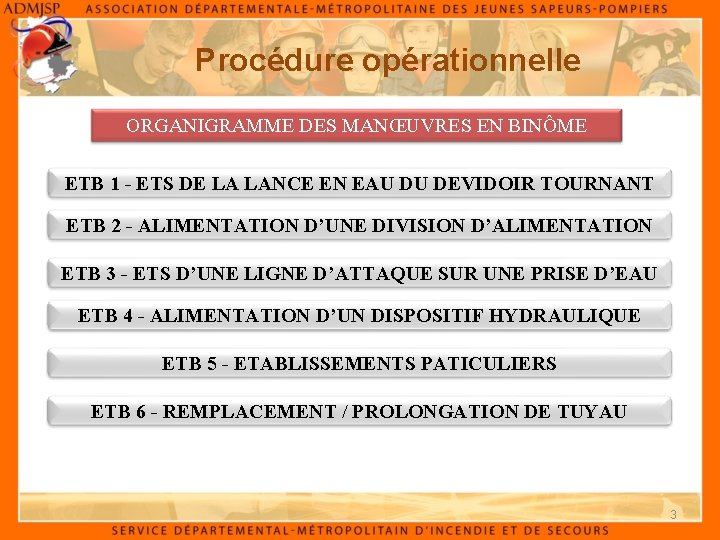 Procédure opérationnelle ORGANIGRAMME DES MANŒUVRES EN BINÔME ETB 1 - ETS DE LA LANCE Procédure opérationnelle ORGANIGRAMME DES MANŒUVRES EN BINÔME ETB 1 - ETS DE LA LANCE