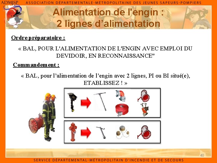 Alimentation de l'engin : 2 lignes d’alimentation Ordre préparatoire : « BAL, POUR L'ALIMENTATION