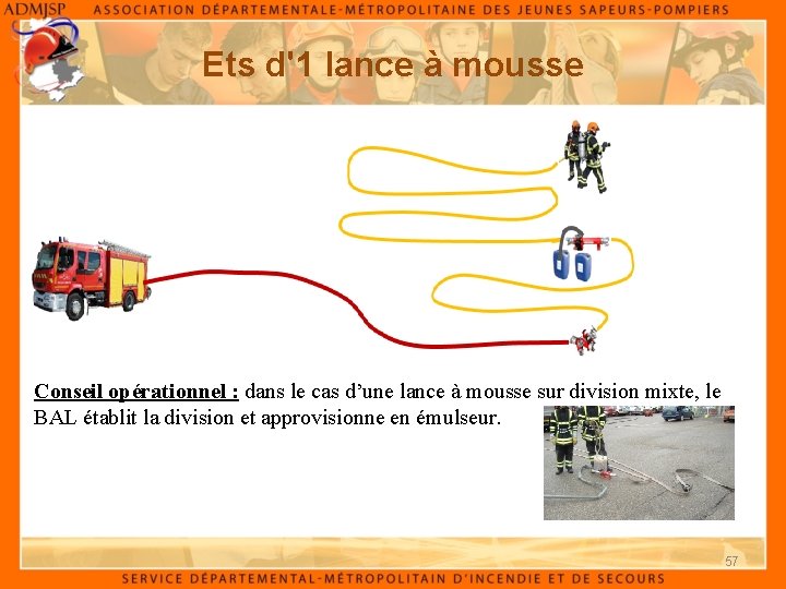 Ets d'1 lance à mousse Conseil opérationnel : dans le cas d’une lance à