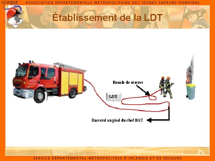 Établissement de la LDT 6 