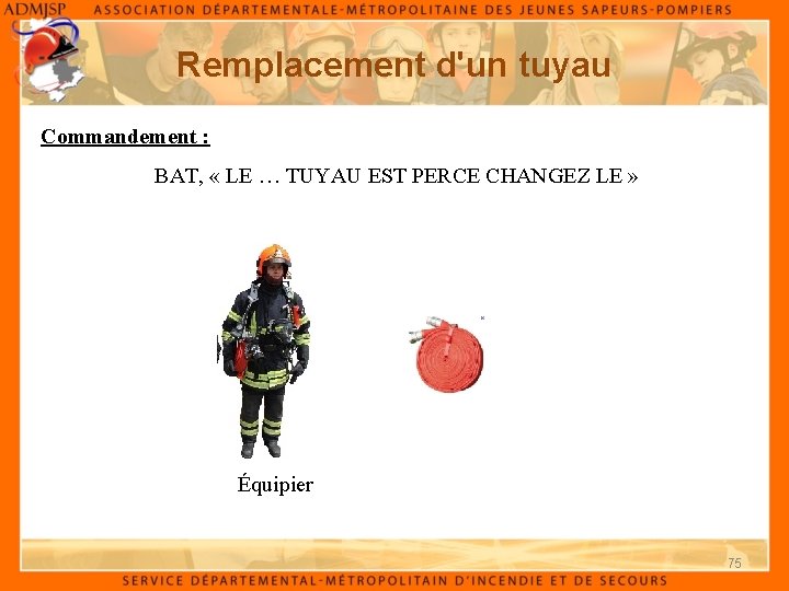 Remplacement d'un tuyau Commandement : BAT, « LE … TUYAU EST PERCE CHANGEZ LE Remplacement d'un tuyau Commandement : BAT, « LE … TUYAU EST PERCE CHANGEZ LE