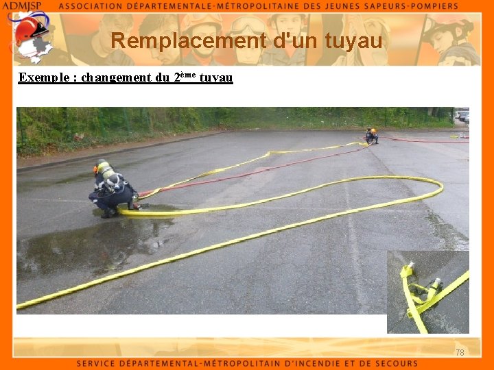 Remplacement d'un tuyau Exemple : changement du 2ème tuyau 78 Remplacement d'un tuyau Exemple : changement du 2ème tuyau 78