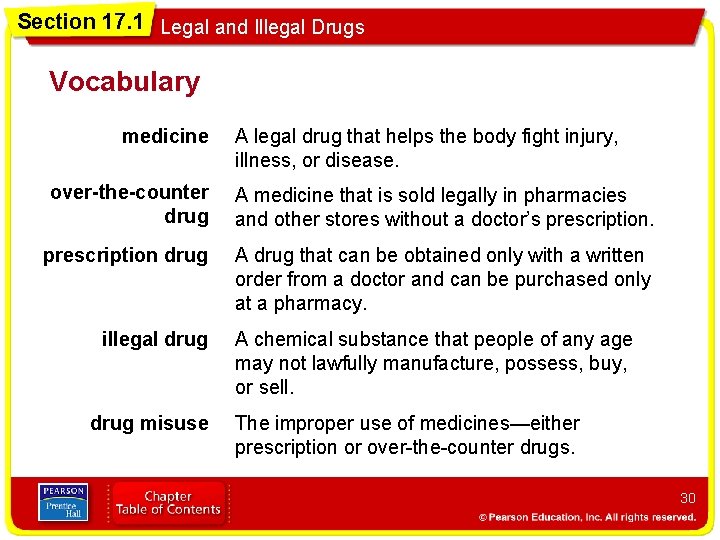Section 17. 1 Legal and Illegal Drugs Vocabulary medicine A legal drug that helps
