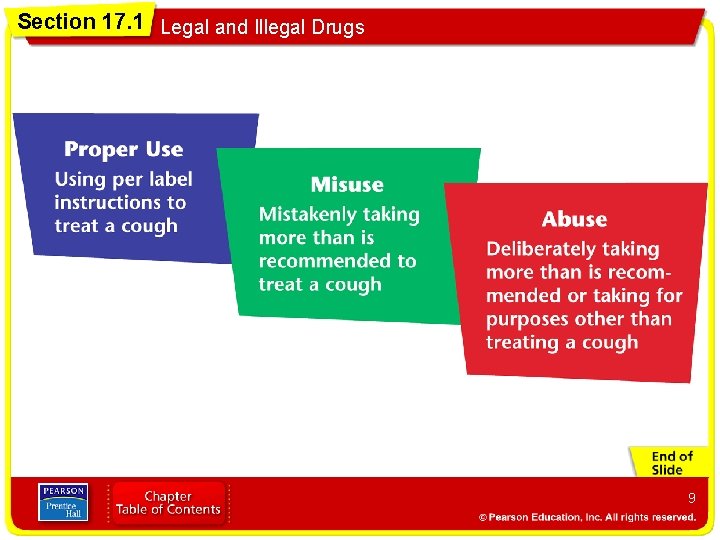 Section 17. 1 Legal and Illegal Drugs 9 