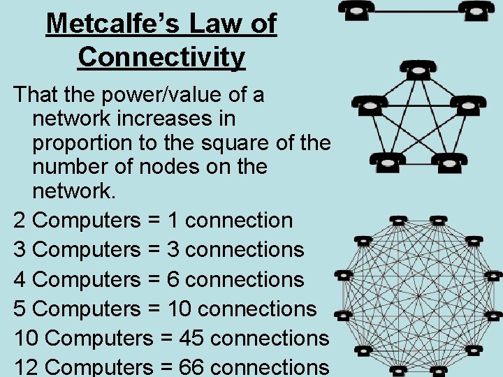 Metcalfe’s Law of Connectivity That the power/value of a network increases in proportion to