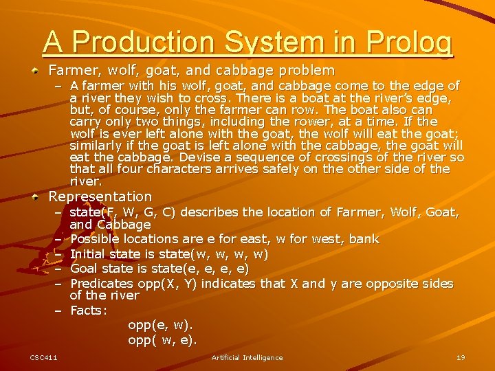 A Production System in Prolog Farmer, wolf, goat, and cabbage problem – A farmer