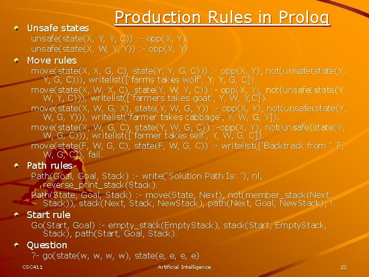 Unsafe states Production Rules in Prolog unsafe(state(X, Y, Y, C)) : - opp(X, Y).