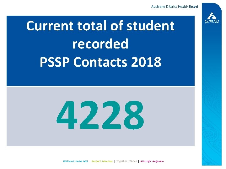 Auckland District Health Board Current total of student recorded PSSP Contacts 2018 4228 Welcome