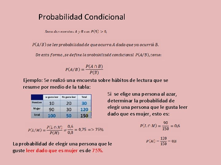 Probabilidad Condicional Ejemplo: Se realizó una encuesta sobre hábitos de lectura que se resume