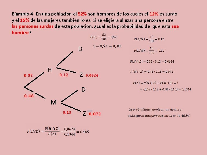 Ejemplo 4: En una población el 52% son hombres de los cuales el 12%