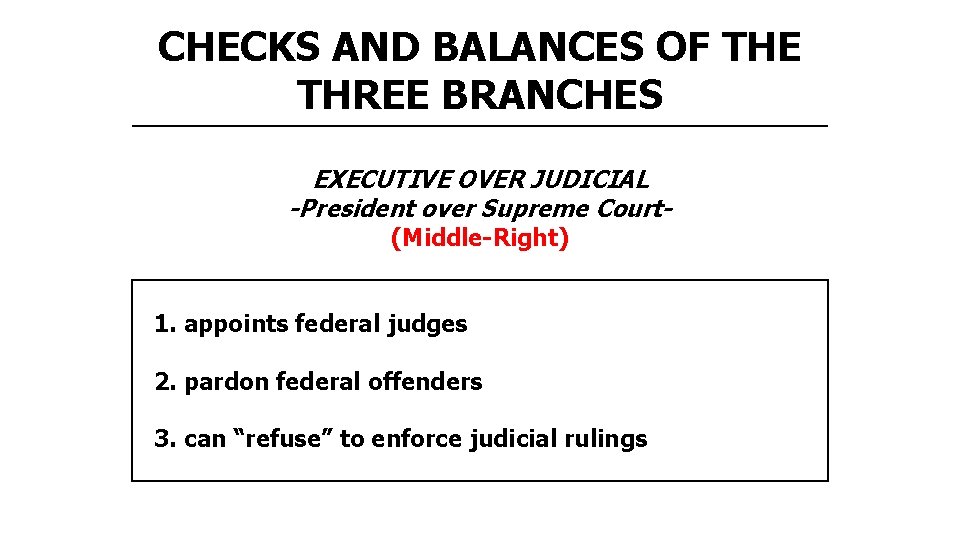 CHECKS AND BALANCES OF THE THREE BRANCHES EXECUTIVE OVER JUDICIAL -President over Supreme Court(Middle-Right)
