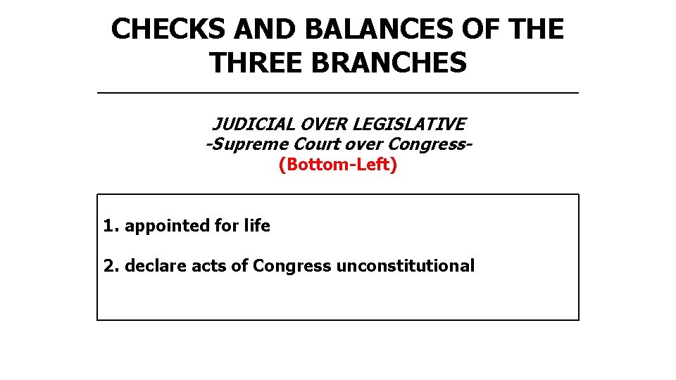 CHECKS AND BALANCES OF THE THREE BRANCHES JUDICIAL OVER LEGISLATIVE -Supreme Court over Congress(Bottom-Left)