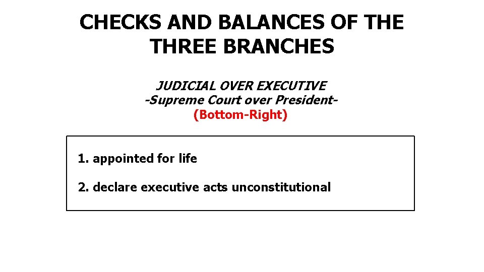 CHECKS AND BALANCES OF THE THREE BRANCHES JUDICIAL OVER EXECUTIVE -Supreme Court over President(Bottom-Right)