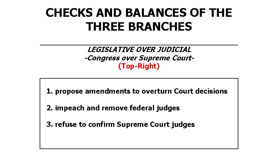 CHECKS AND BALANCES OF THE THREE BRANCHES LEGISLATIVE OVER JUDICIAL -Congress over Supreme Court(Top-Right)