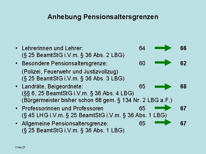 Anhebung Pensionsaltersgrenzen • Lehrerinnen und Lehrer: 64 (§ 25 Beamt. St. G i. V.