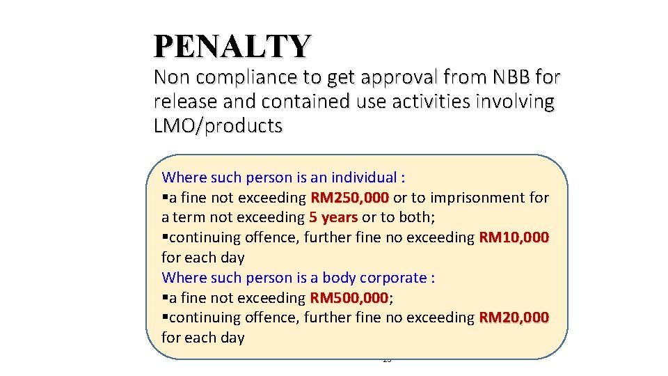 PENALTY Non compliance to get approval from NBB for release and contained use activities