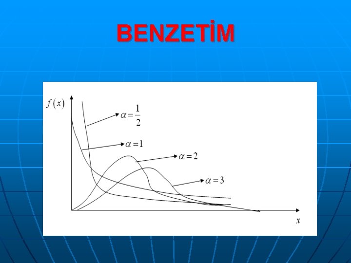 BENZETİM 