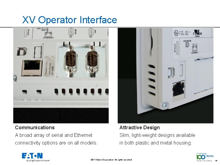 XV Operator Interface Communications Attractive Design A broad array of serial and Ethernet Slim,