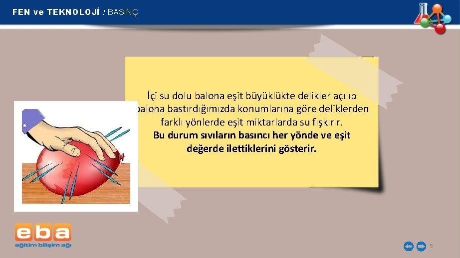 FEN ve TEKNOLOJİ / BASINÇ İçi su dolu balona eşit büyüklükte delikler açılıp balona