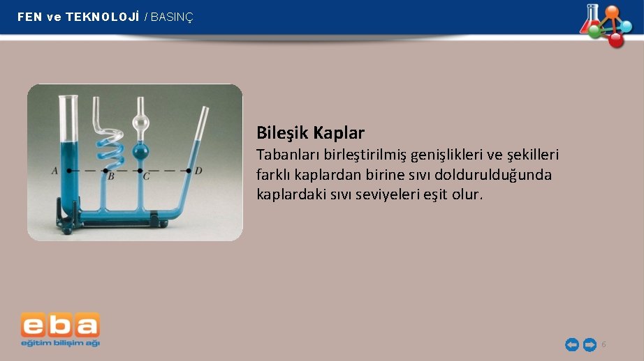 FEN ve TEKNOLOJİ / BASINÇ Bileşik Kaplar Tabanları birleştirilmiş genişlikleri ve şekilleri farklı kaplardan
