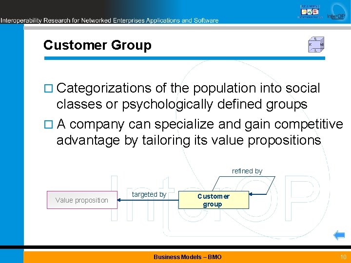 Customer Group ¨ Categorizations of the population into social classes or psychologically defined groups