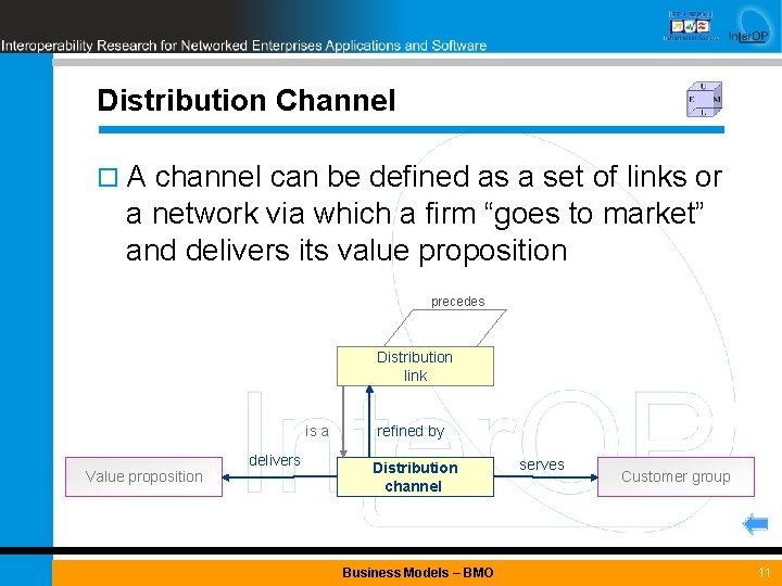 Distribution Channel ¨A channel can be defined as a set of links or a