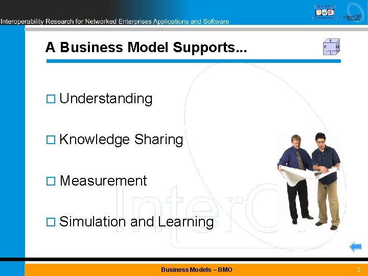 A Business Model Supports. . . ¨ Understanding ¨ Knowledge Sharing ¨ Measurement ¨