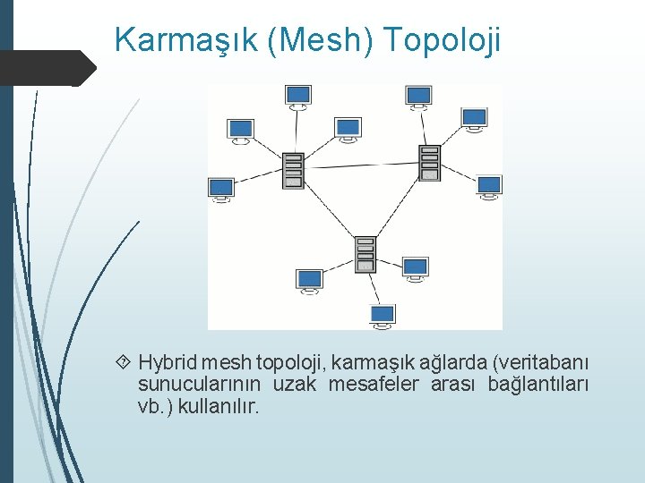 Karmaşık (Mesh) Topoloji Hybrid mesh topoloji, karmaşık ağlarda (veritabanı sunucularının uzak mesafeler arası bağlantıları
