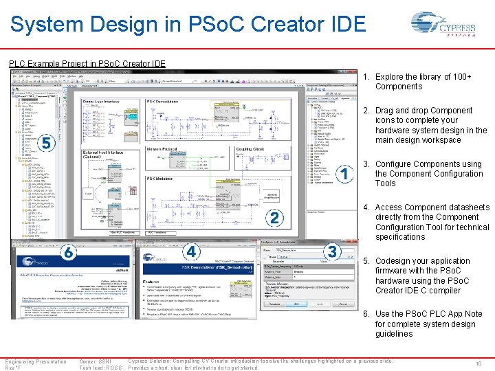 System Design in PSo. C Creator IDE PLC Example Project in PSo. C Creator
