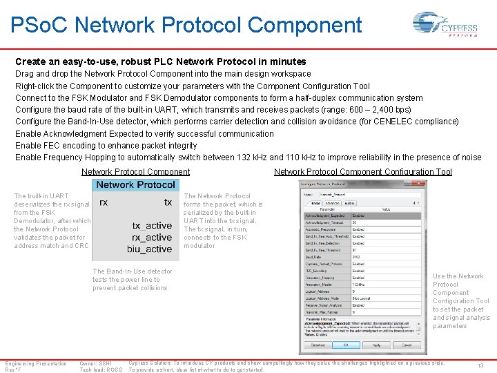 PSo. C Network Protocol Component Create an easy-to-use, robust PLC Network Protocol in minutes