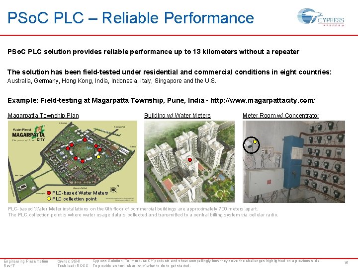 PSo. C PLC – Reliable Performance PSo. C PLC solution provides reliable performance up