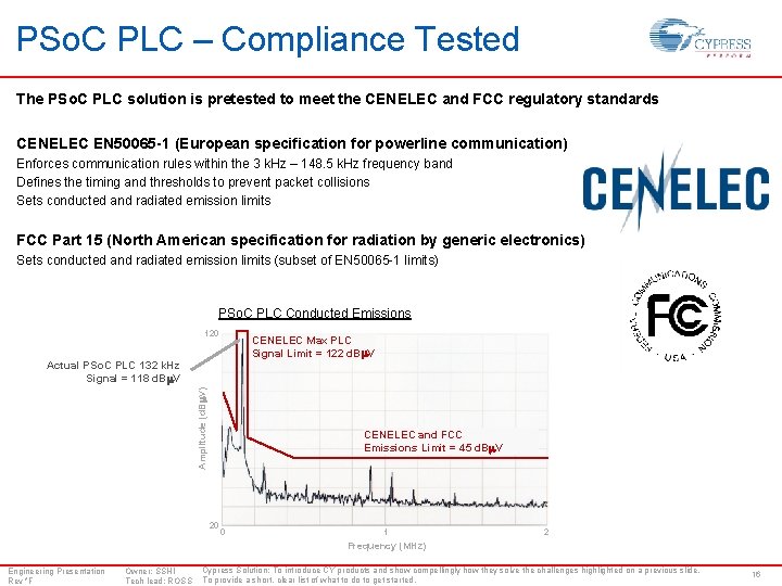 PSo. C PLC – Compliance Tested The PSo. C PLC solution is pretested to