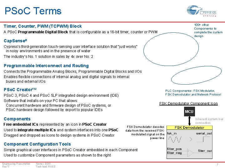 PSo. C Terms 100+ other Components to complete the system design Timer, Counter, PWM