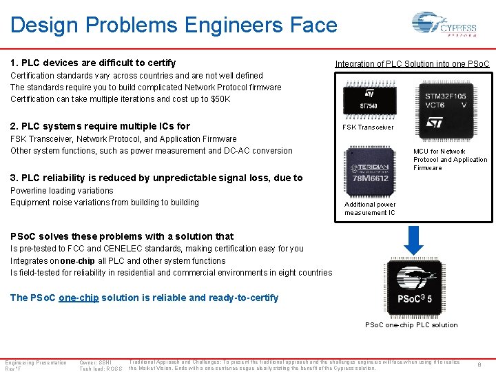 Design Problems Engineers Face 1. PLC devices are difficult to certify Integration of PLC