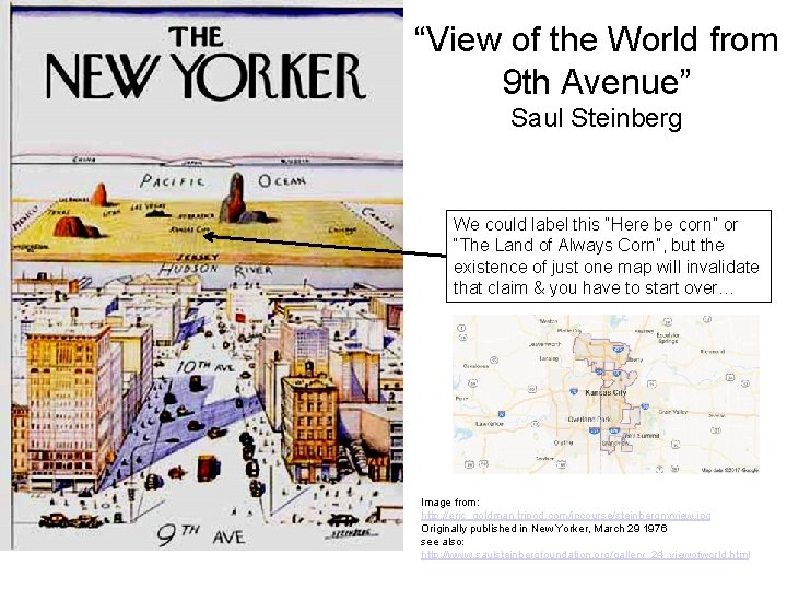 “View of the World from 9 th Avenue” Saul Steinberg We could label this