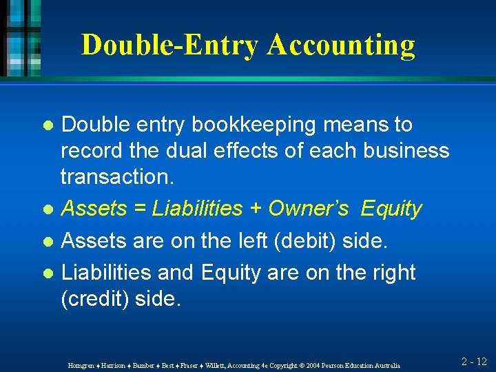 Double-Entry Accounting Double entry bookkeeping means to record the dual effects of each business