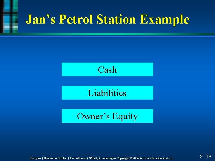 Jan’s Petrol Station Example Cash Liabilities Owner’s Equity Horngren ♦ Harrison ♦ Bamber ♦