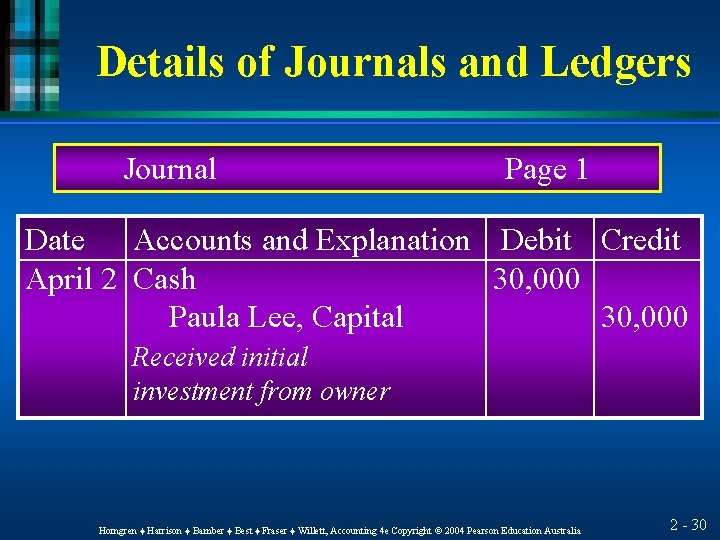 Details of Journals and Ledgers Journal Page 1 Date Accounts and Explanation Debit Credit