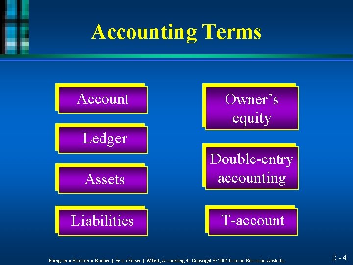 Accounting Terms Account Owner’s equity Ledger Assets Double-entry accounting Liabilities T-account Horngren ♦ Harrison