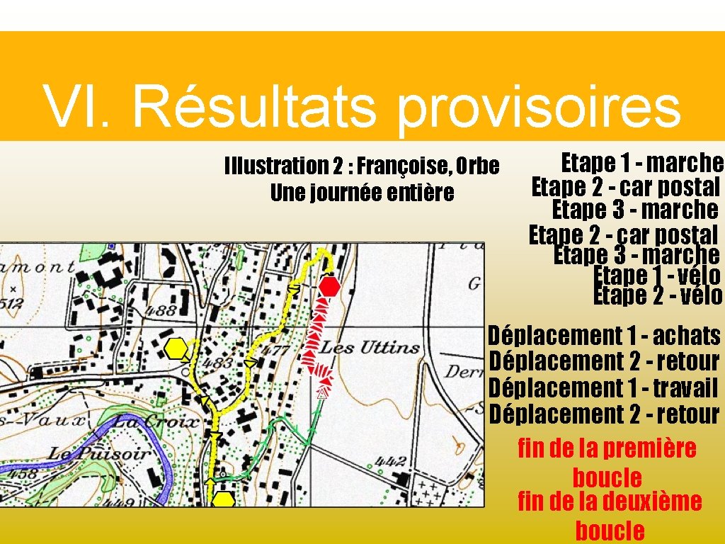 VI. Résultats provisoires Illustration 2 : Françoise, Orbe Une journée entière Etape 1 -