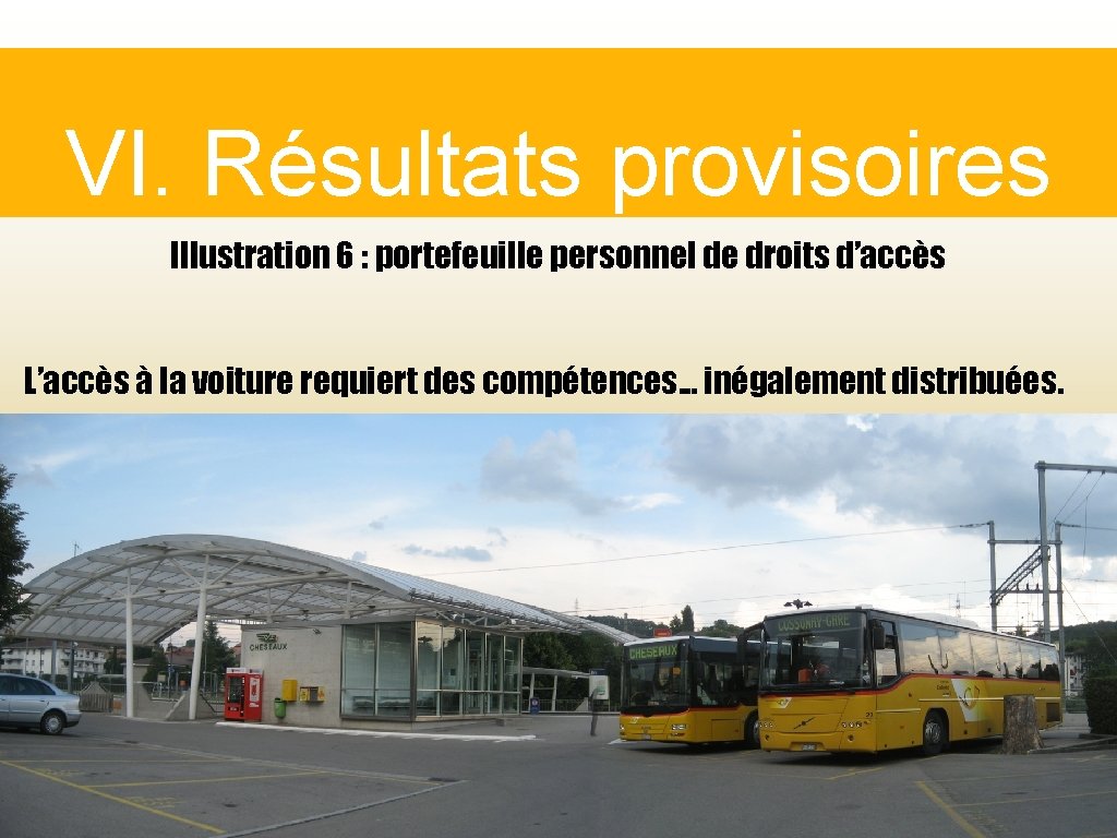 VI. Résultats provisoires Illustration 6 : portefeuille personnel de droits d’accès L’accès à la