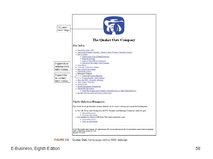 E-Business, Eighth Edition 58 