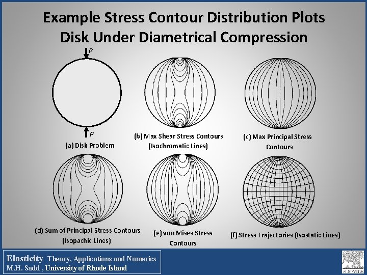 Example Stress Contour Distribution Plots Disk Under Diametrical Compression P P (a) Disk Problem Example Stress Contour Distribution Plots Disk Under Diametrical Compression P P (a) Disk Problem