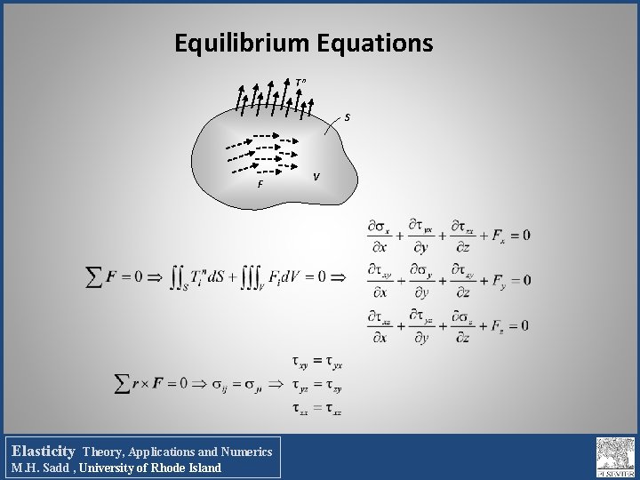 Equilibrium Equations Tn S F Elasticity Theory, Applications and Numerics M. H. Sadd , Equilibrium Equations Tn S F Elasticity Theory, Applications and Numerics M. H. Sadd ,
