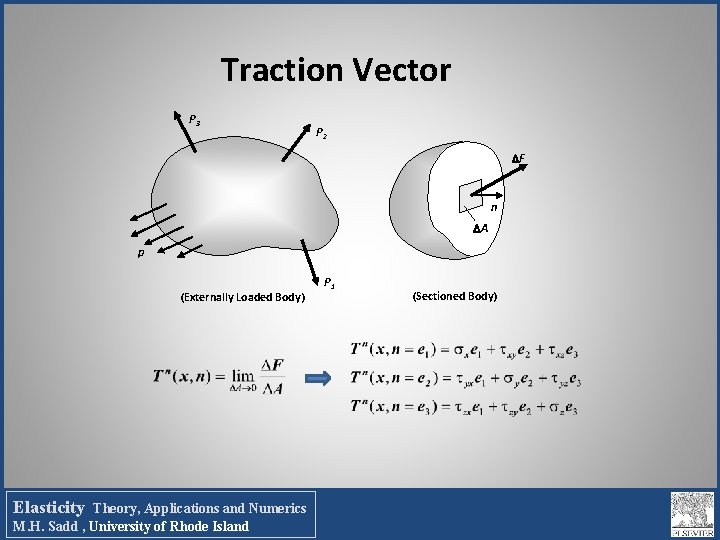 Traction Vector P 3 P 2 F n A p (Externally Loaded Body) Elasticity Traction Vector P 3 P 2 F n A p (Externally Loaded Body) Elasticity
