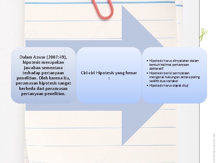 Dalam Azwar (2007: 49), hipotesis merupakan jawaban sementara terhadap pertanyaan penelitian. Oleh karena itu,