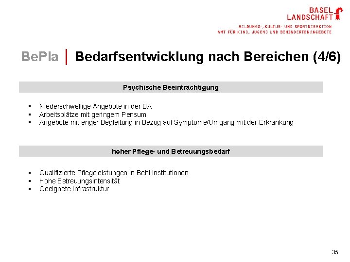 Be. Pla │ Bedarfsentwicklung nach Bereichen (4/6) Psychische Beeinträchtigung § § § Niederschwellige Angebote