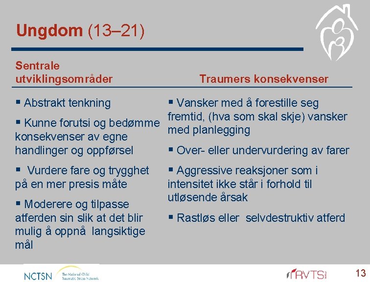 Ungdom (13– 21) Sentrale utviklingsområder Traumers konsekvenser § Abstrakt tenkning § Vansker med å